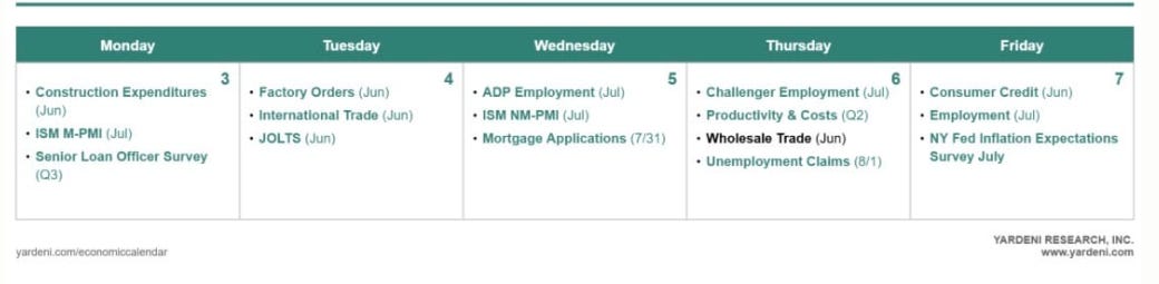 Embedded market visual 4