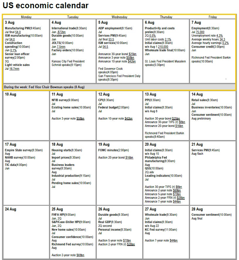 Embedded market visual 7
