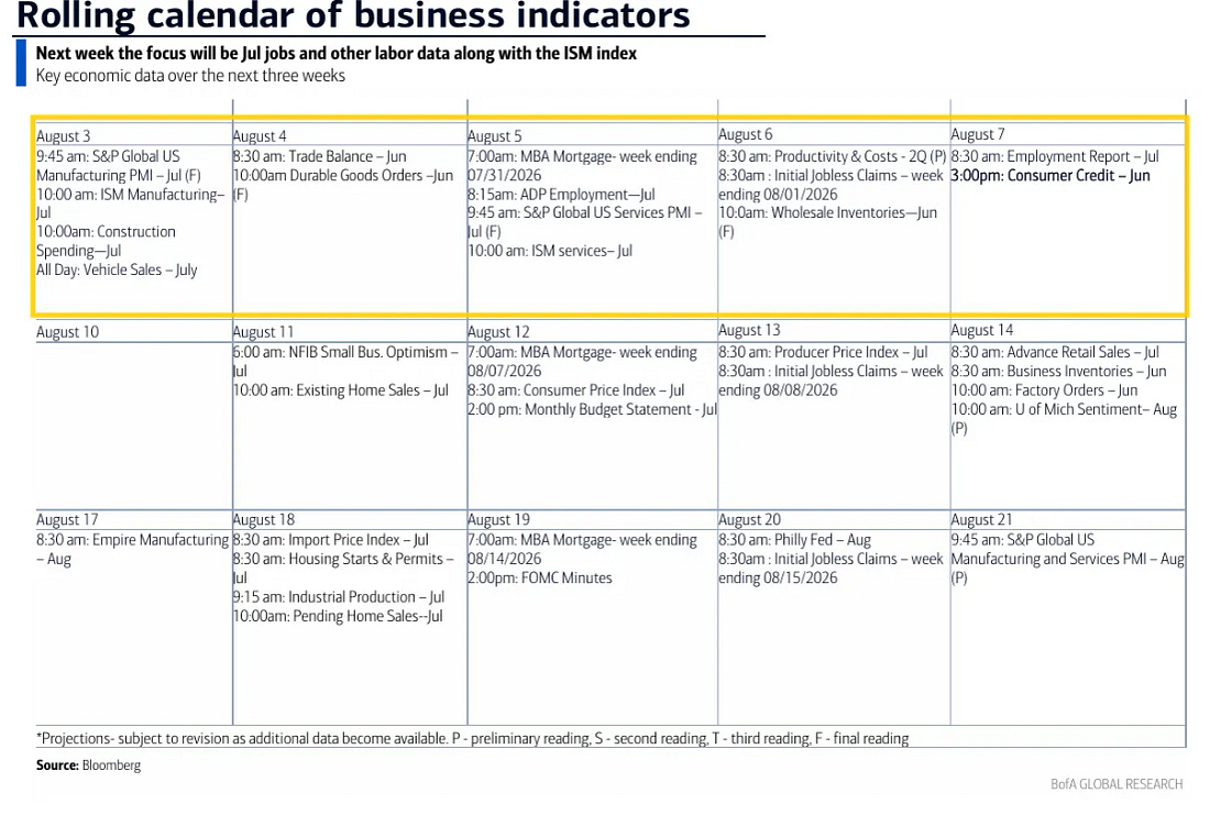 Embedded market visual 8