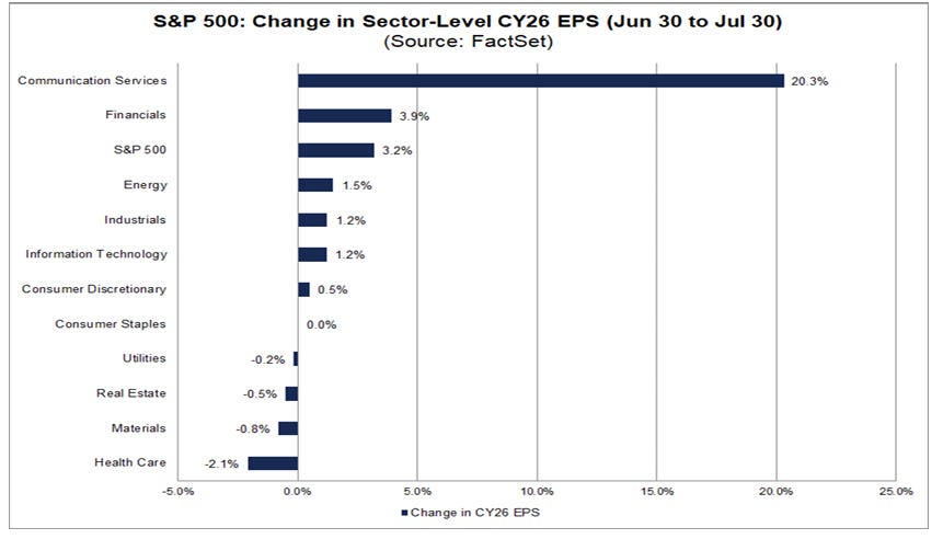 Embedded market visual 40