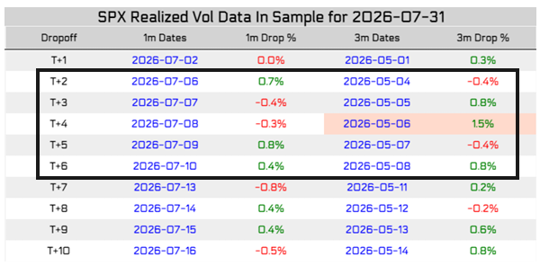 Embedded market visual 70