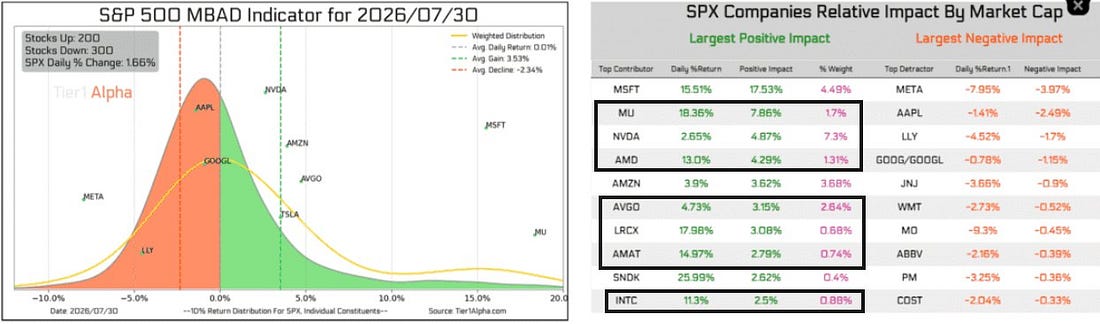 Embedded market visual 75