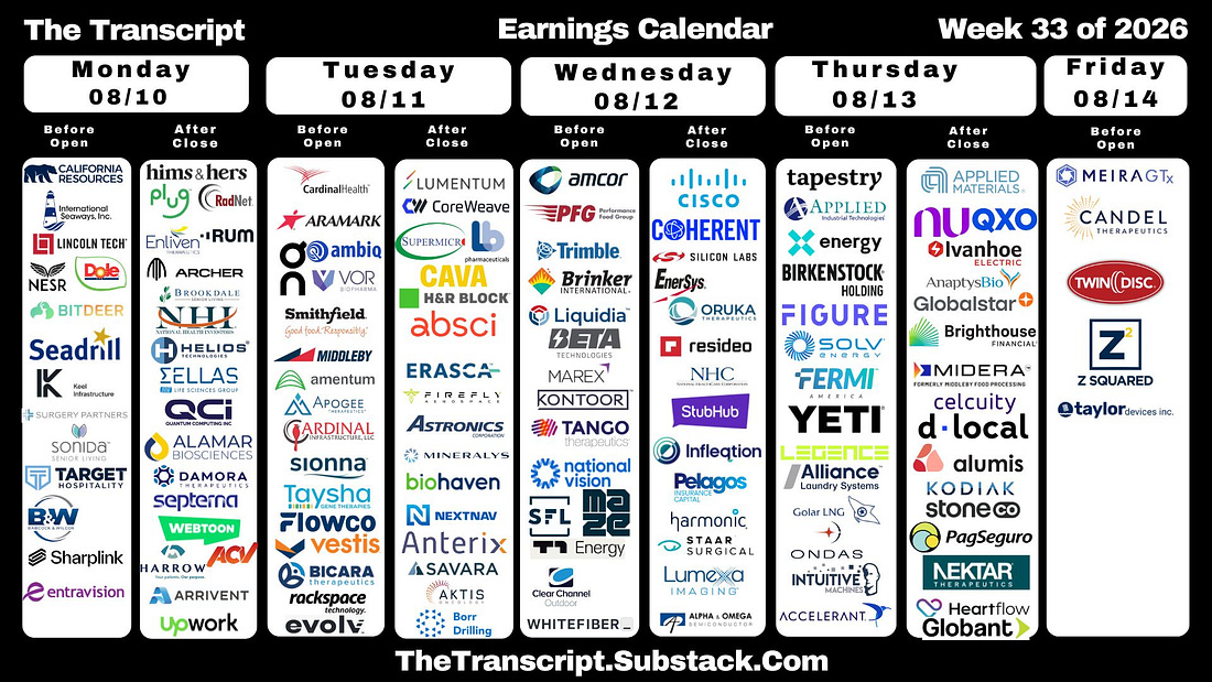 The Transcript earnings calendar for August 10 to 14, 2026