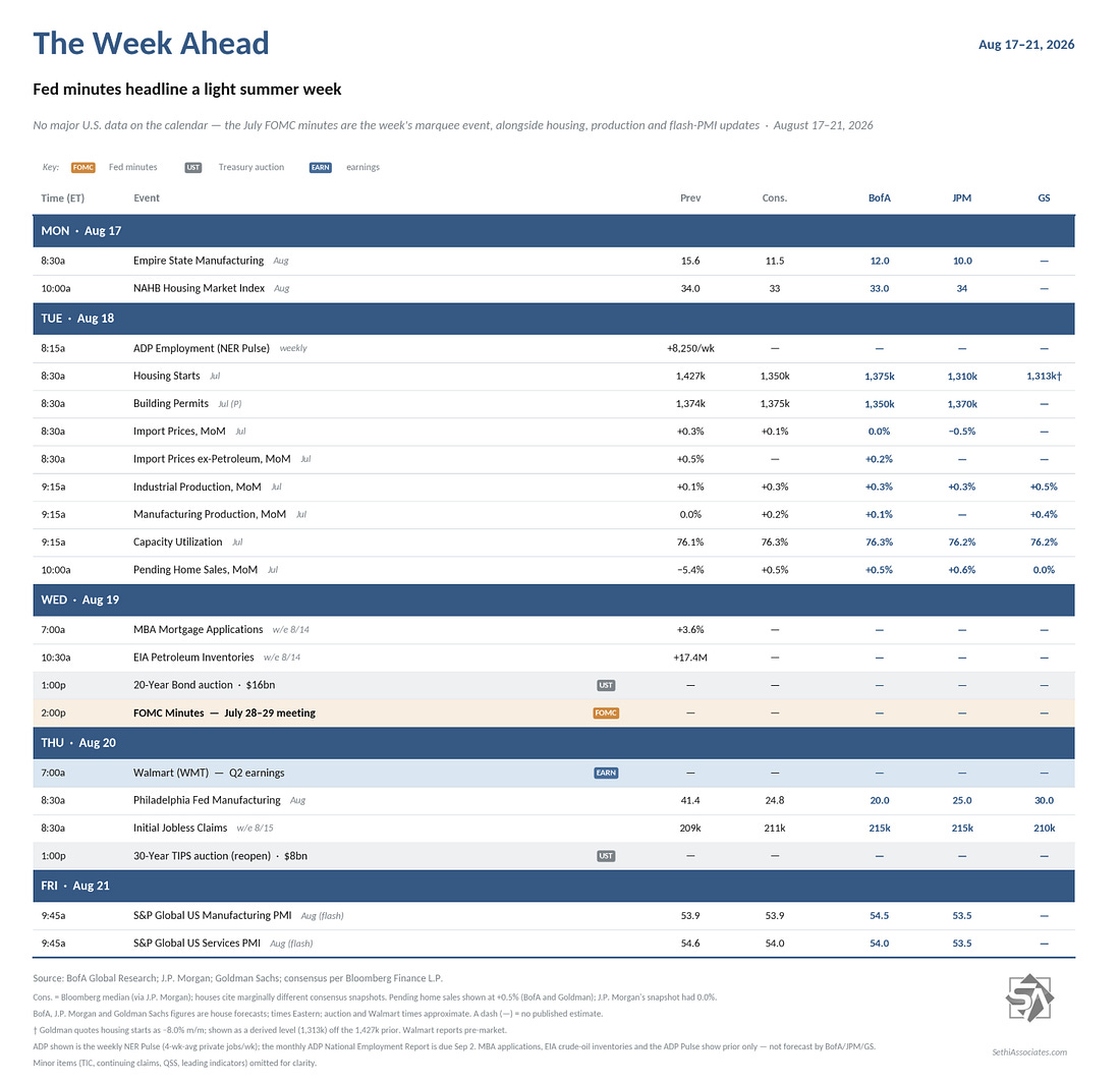 Sethi Associates week-ahead calendar for August 17 to 21, 2026