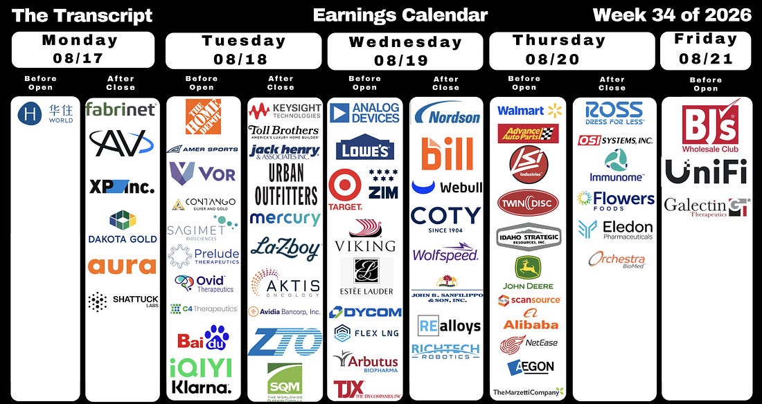 The Transcript earnings calendar for August 17 to 21, 2026