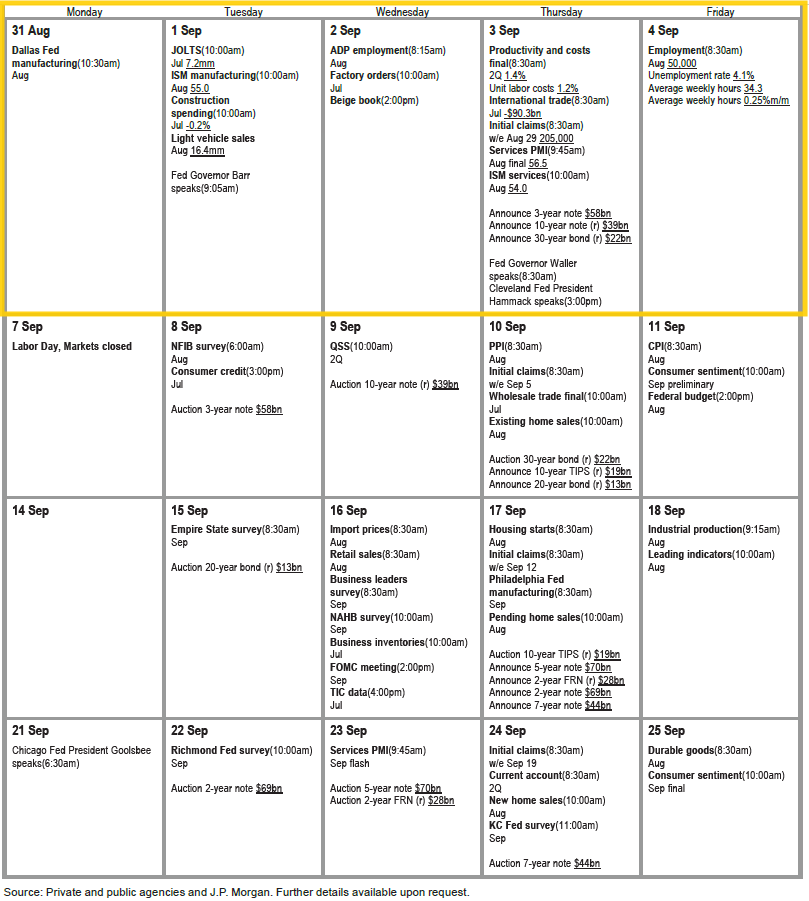 September economic calendar from J.P. Morgan