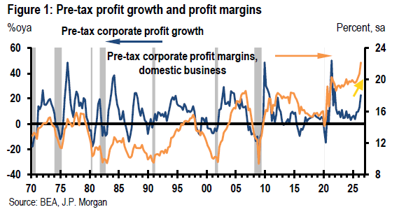 Deutsche Bank on G20, Bank of Canada, and RBNZ meetings