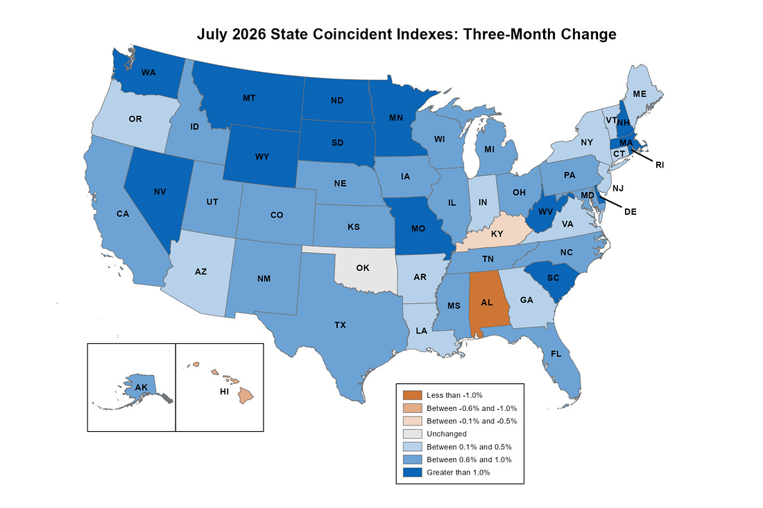 Philly Fed state coincident indexes